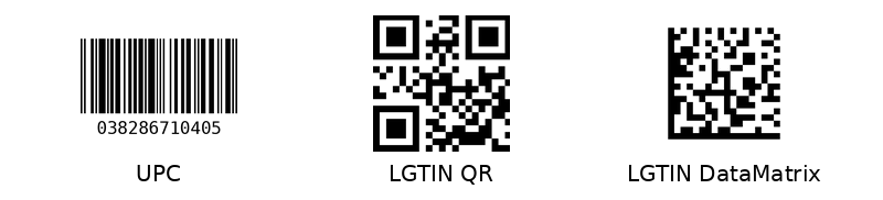 UPC barcode next to 2D codes in QR and DataMatrix formats